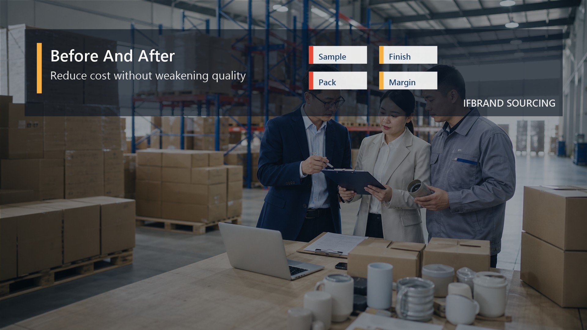 Before And After visual for Kitchenware Sourcing Case Study: Cost Control from China