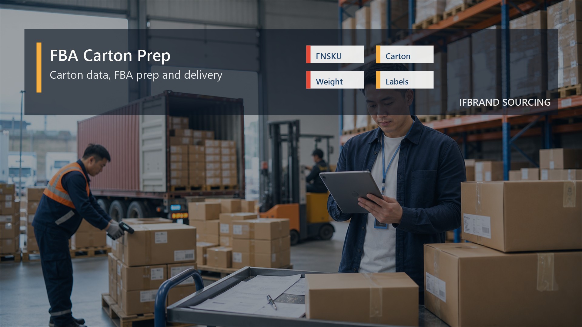 FBA Carton Prep visual for DDP Shipping from China to Amazon FBA: Seller Guide