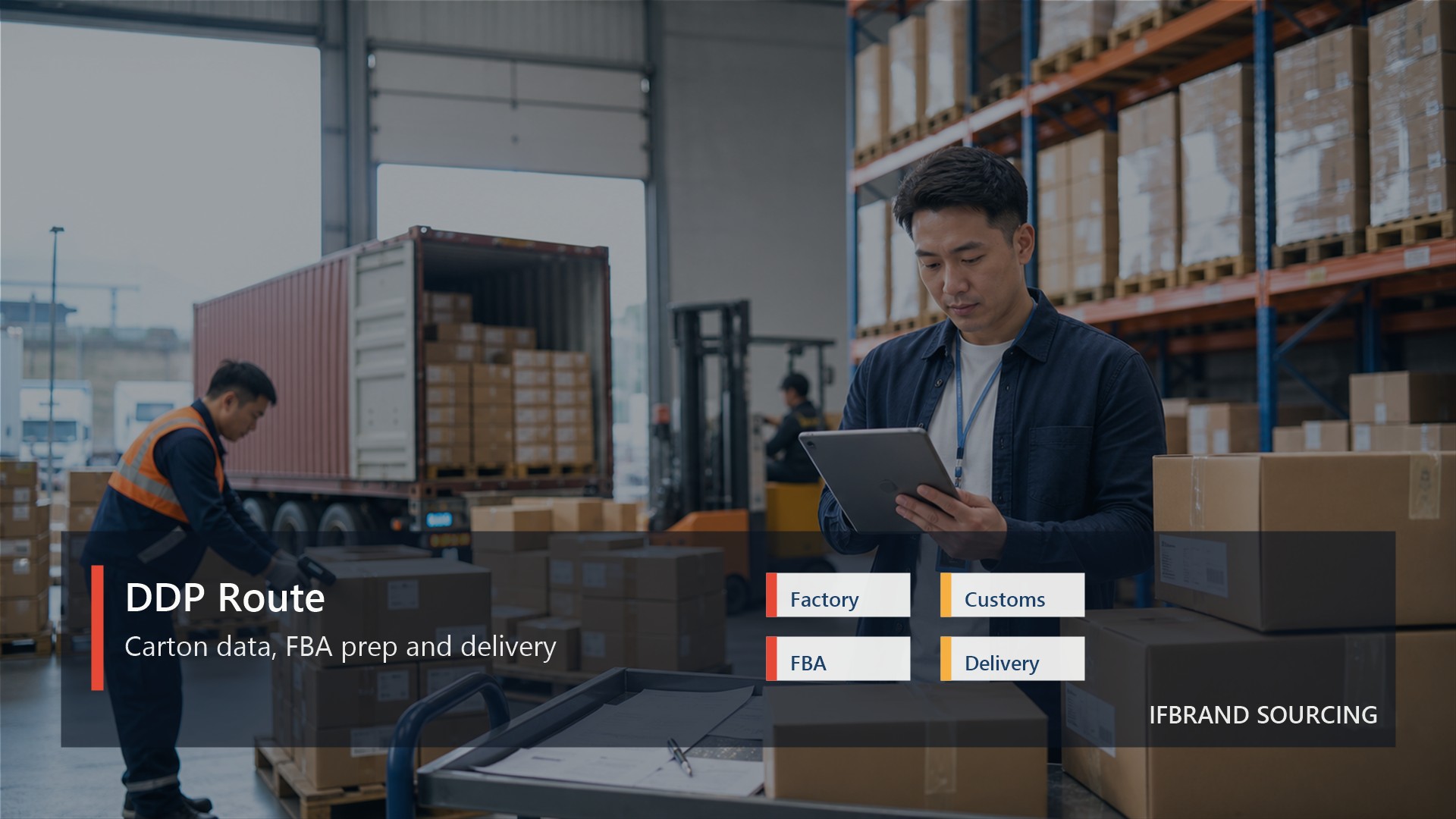 DDP Route visual for DDP Shipping from China to Amazon FBA: Seller Guide